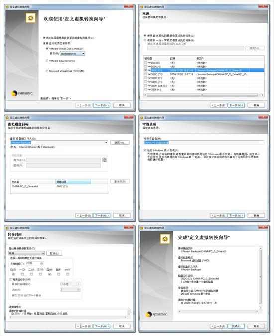 系统克隆工具鼻祖Norton Ghost 15.0完全剖析