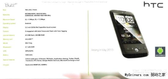 HTC 2010上半年规划：四大类别、八款型号