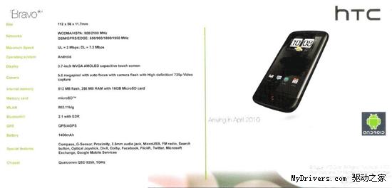 HTC 2010上半年规划：四大类别、八款型号