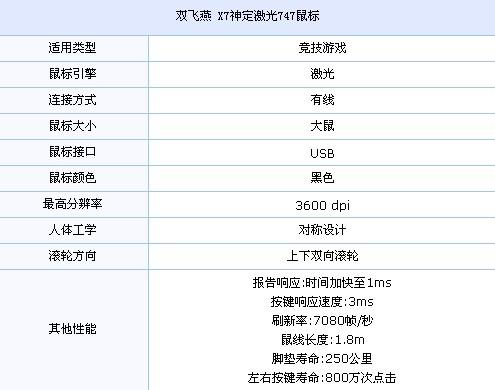 全新技术 双飞燕神定747游戏鼠标到货