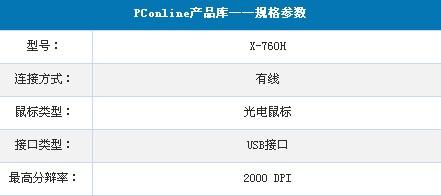 断绝后遗症 专为国人设计的奢华鼠标