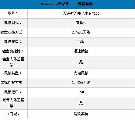 有线好or无线牛 双飞燕解决无线难题