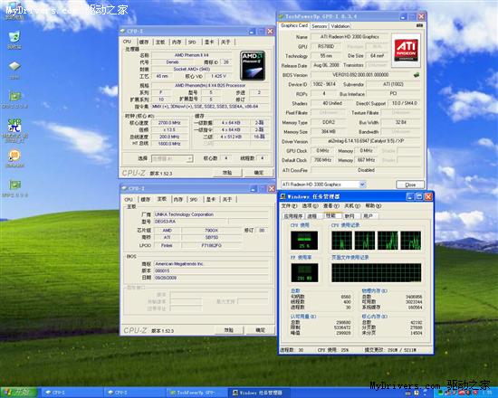 X3 425轻松破四核！AM3性价比王开核简测！