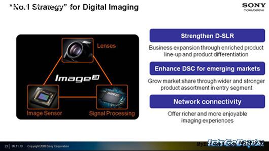 索尼开始研发3D单反数码相机