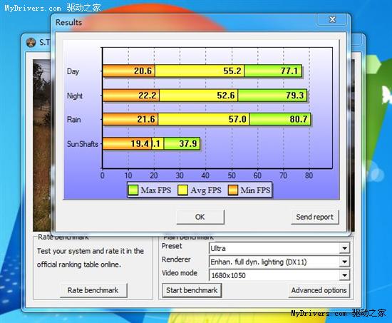 DX11普及先锋 华硕HD5750显卡评测