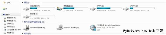 单盘2TB 西数外置硬盘MyBook Elite试用