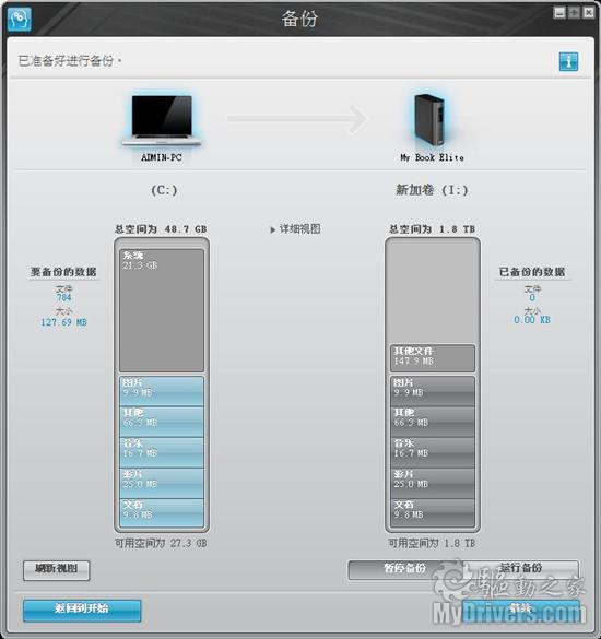 单盘2TB 西数外置硬盘MyBook Elite试用