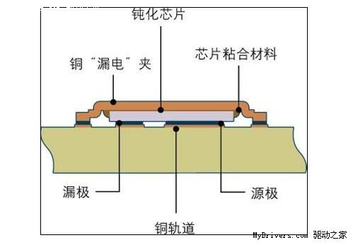 惊现量子芯 映泰超·节能II代TH55 XE全解析