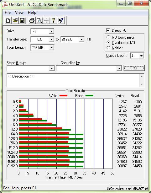 真的假不了 日立原厂500G移动硬盘测试