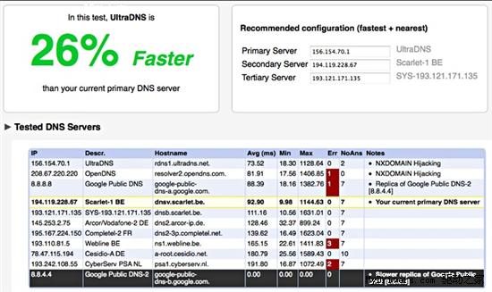 Google发布DNS测试工具Namebench 1.1测试版