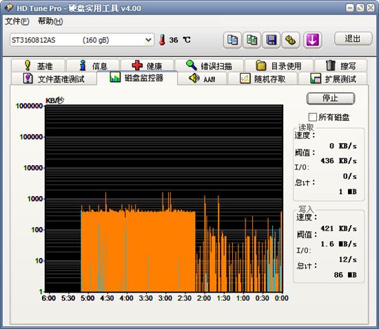 下载：小巧硬盘检测HD Tune Pro 4.0汉化版