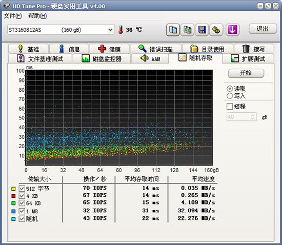 下载：小巧硬盘检测HD Tune Pro 4.0汉化版