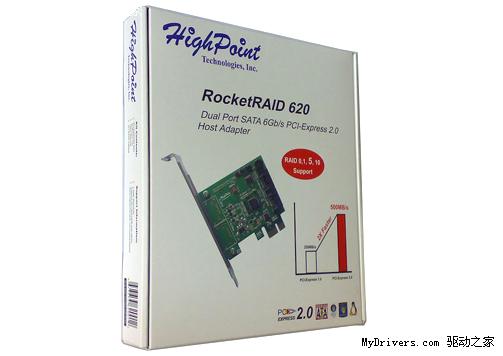 HighPoint发布全球首款SATA 6Gbps RAID卡