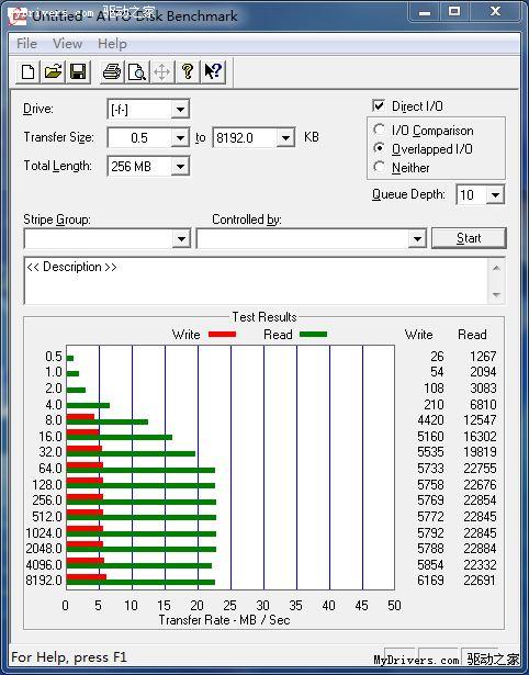 非凡商务风范 金属HP v210w优盘评测