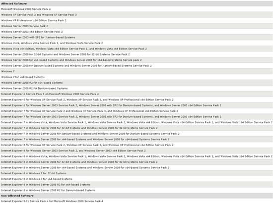 微软：IE 6/7/8存在远程代码执行漏洞