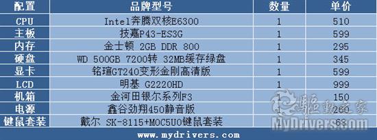 高性价比首选 网络白银侠奔腾双核E6300装机