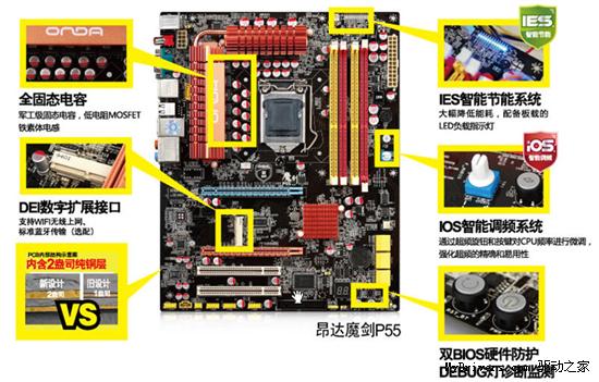 倍超频!倍省电! 昂达已发布倍稳固主板一览