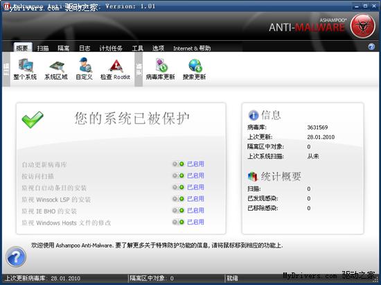 双引擎更彪悍 Ashampoo Anti-Malware 1.0.1发布