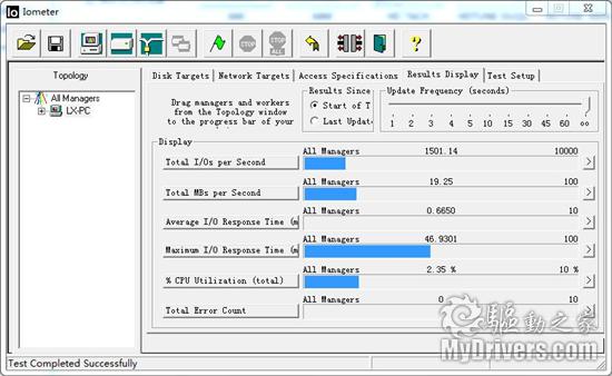 转速、容量两步走 日立第五代笔记本硬盘评测