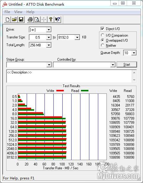 转速、容量两步走 日立第五代笔记本硬盘评测