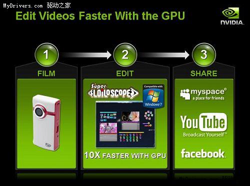 人人都是总导演 GT220担当视频编辑洗具