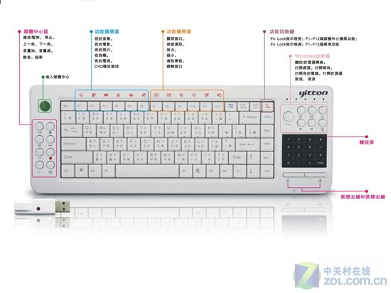 键盘也玩多点触摸？翼通V-8800灵翼无限多点触控键盘测试