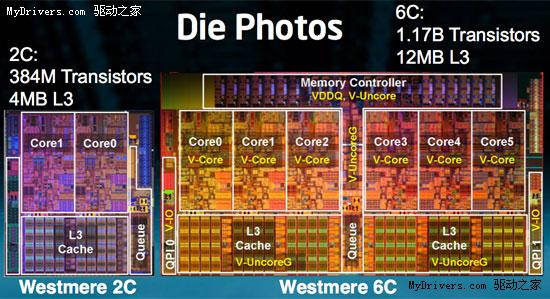 32nm Westmere新细节：深入节能、将有四核心