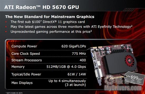 做有料的鸡蛋灌饼 AMD HD 5670显卡评测