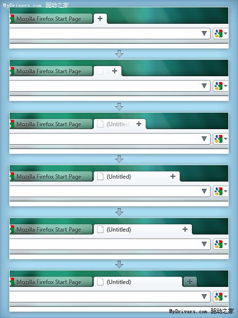 Firefox 4.0最新标签操作动画效果演示