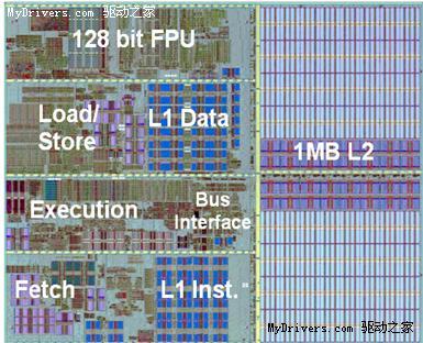 AMD Fusion融合处理器细节：32nm四核、DX11