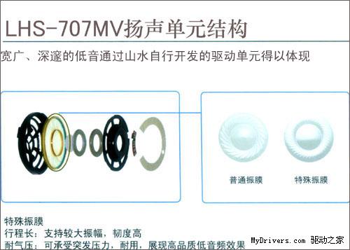 名师设计 山水LHS-707MV顶级耳机