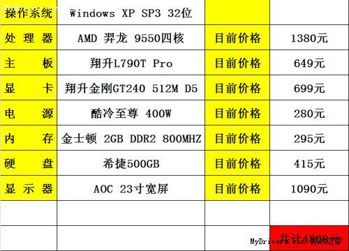 硬件超频实测《阿凡达》 最变态蹂躏金刚GT240