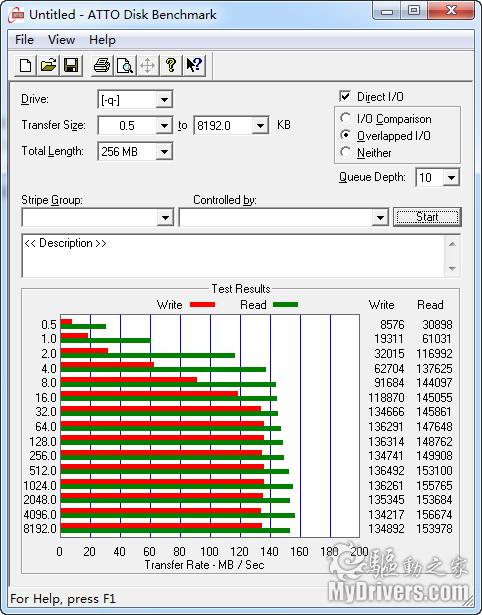 存储走上高速路 西数SATA 3黑盘评测