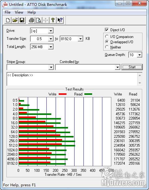 存储走上高速路 西数SATA 3黑盘评测