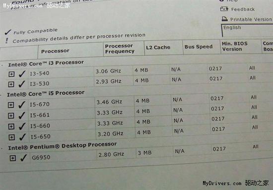 Intel原厂出品：首款Mini-ITX H57主板低价上市