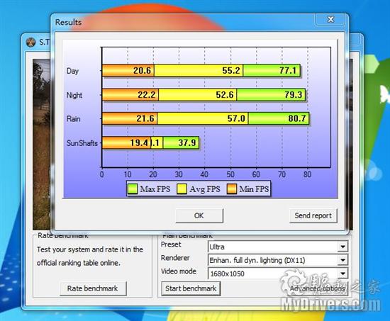 诡异板型铜芯散热 华硕另类HD5770显卡测试