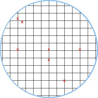 RV870背后鲜为人知的故事 看AMD如何直面挑战