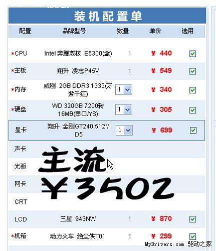 CPU性能过剩 3500元配置独显无可替代