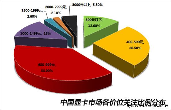 引领行业新标杆！双敏推出全新睿视技术！