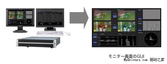 索尼发布Cell核心3D影视制作系统