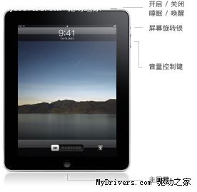 iPad硬件微调 加入屏幕旋转锁