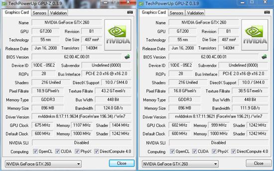 极效散热 太阳花超频王GTX 260+显卡超频实测