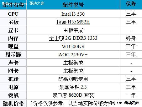 i3最佳搭档 网吧首选技嘉H55节能主板