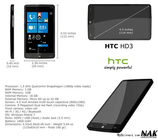 HTC HD3概念设计曝光 4.5寸屏+1.5GHz