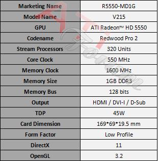 微星Radeon HD 5550实物、规格曝光