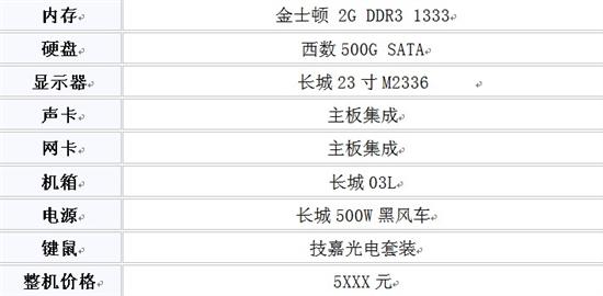 网吧3.0时代 尽情享受极速影视 