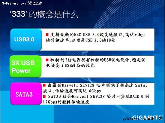 技嘉333技术 引领新一轮网吧装机潮