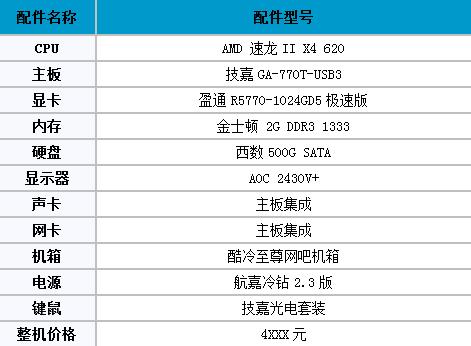 技嘉333技术 引领新一轮网吧装机潮