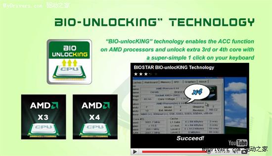 映泰宣布8系列主板全面支持AMD处理器开核