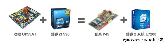 P55不寂寞！i3如何搭配P55最具性价比？